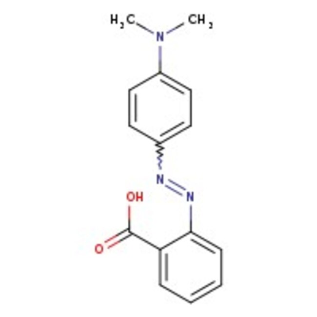 Methyl Red, ACS