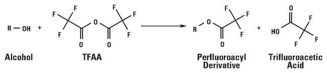 Perfluoro Acid Anhydrides (TFAA, PFAA and HFAA) Acylation Reagents