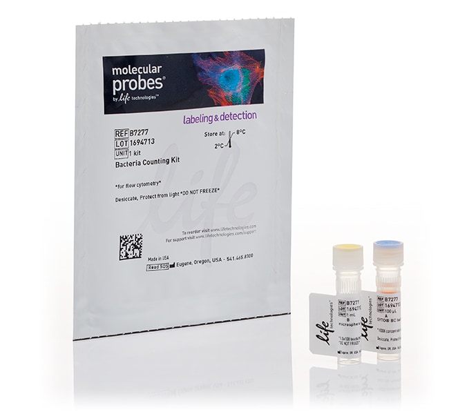 Bacteria Counting Kit, for flow cytometry