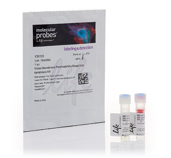 Membrane Permeability Dead Cell Apoptosis Kit with PO-PRO&trade;-1 and 7-Aminoactinomycin D, for flow cytometry