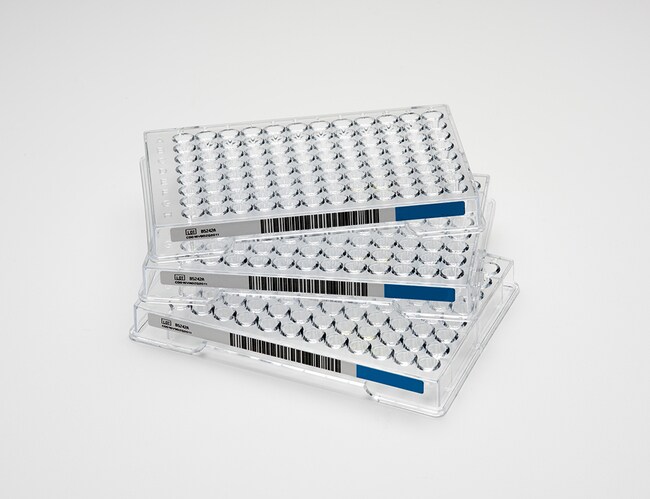 Sensititre&trade; SLOMYCO2 Susceptibility Testing Plate