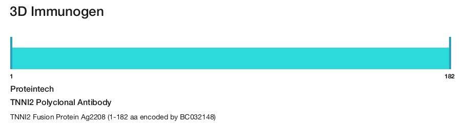 TNNI2 Polyclonal Antibody