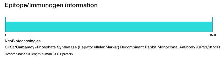 CPS1/Carbamoyl-Phosphate Synthetase (Hepatocellular Marker) Recombinant Rabbit Monoclonal Antibody (CPS1/9151R)