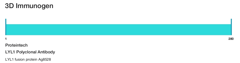 LYL1 Polyclonal Antibody