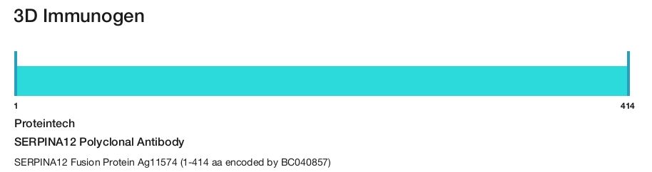 SERPINA12 Polyclonal Antibody