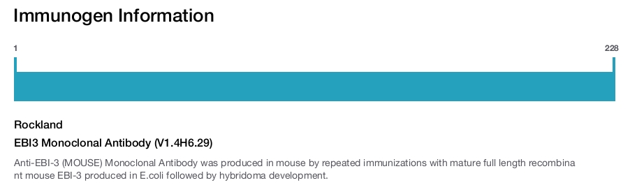 EBI3 Monoclonal Antibody (V1.4H6.29)