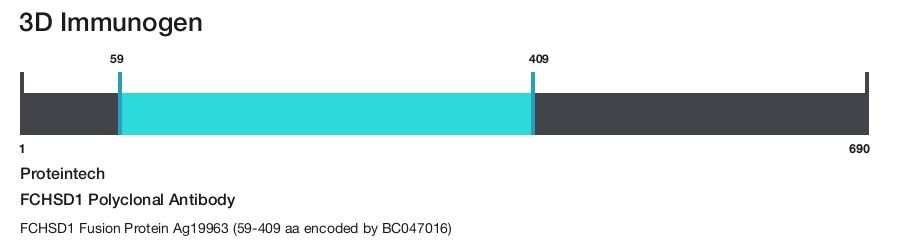 FCHSD1 Polyclonal Antibody