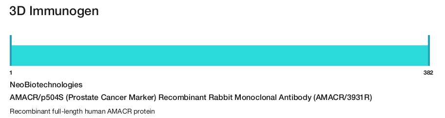 AMACR/p504S (Prostate Cancer Marker) Recombinant Rabbit Monoclonal Antibody (AMACR/3931R)