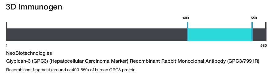 Glypican-3 (GPC3) (Hepatocellular Carcinoma Marker) Recombinant Rabbit Monoclonal Antibody (GPC3/7991R)