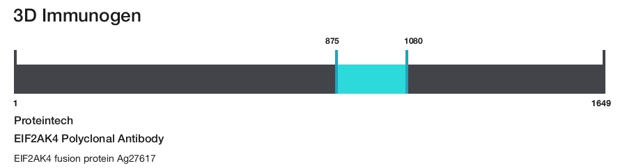 EIF2AK4 Polyclonal Antibody