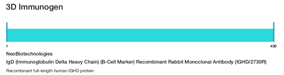 IgD (Immunoglobulin Delta Heavy Chain) (B-Cell Marker) Recombinant Rabbit Monoclonal Antibody (IGHD/2730R)