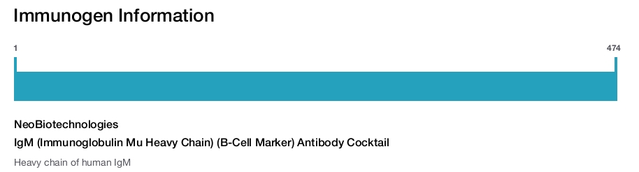 IgM (Immunoglobulin Mu Heavy Chain) (B-Cell Marker) Antibody Cocktail