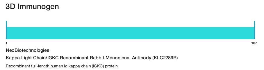 Kappa Light Chain/IGKC Recombinant Rabbit Monoclonal Antibody (KLC2289R)