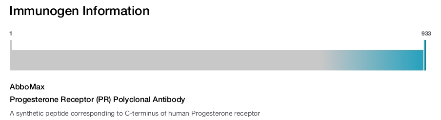 Progesterone Receptor (PR) Polyclonal Antibody