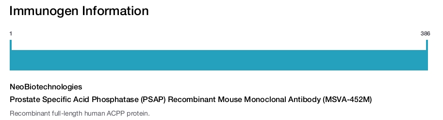 Prostate Specific Acid Phosphatase (PSAP) Recombinant Mouse Monoclonal Antibody (MSVA-452M)