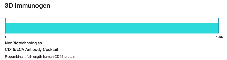 CD45/LCA Antibody Cocktail