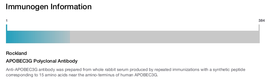 APOBEC3G Polyclonal Antibody