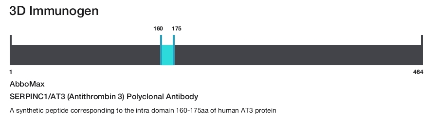 SERPINC1/AT3 (Antithrombin 3) Polyclonal Antibody