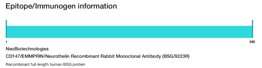 CD147/EMMPRIN/Neurothelin Recombinant Rabbit Monoclonal Antibody (BSG/9223R)