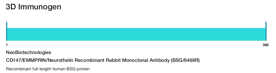 CD147/EMMPRIN/Neurothelin Recombinant Rabbit Monoclonal Antibody (BSG/6468R)