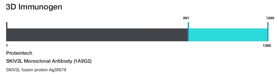 SKIV2L Monoclonal Antibody (1A9G2)