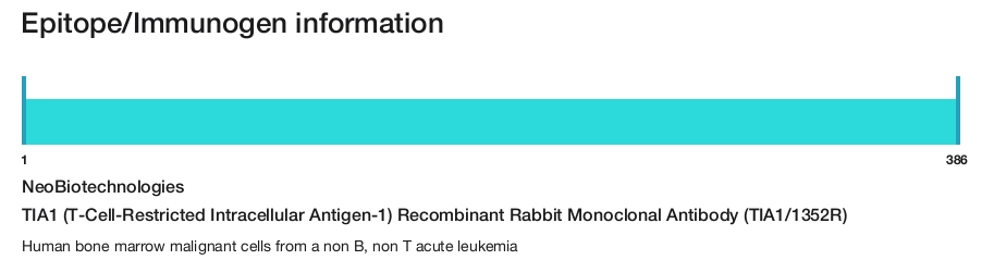 TIA1 (T-Cell-Restricted Intracellular Antigen-1) Recombinant Rabbit Monoclonal Antibody (TIA1/1352R)