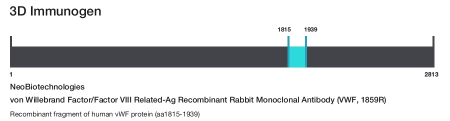 von Willebrand Factor/Factor VIII Related-Ag Recombinant Rabbit Monoclonal Antibody (VWF, 1859R)