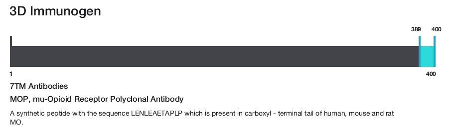 MOP, mu-Opioid Receptor Polyclonal Antibody
