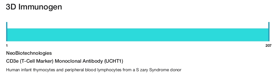 CD3e (T-Cell Marker) Monoclonal Antibody (UCHT1)