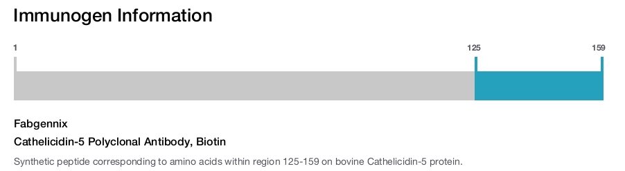 Cathelicidin-5 Polyclonal Antibody, Biotin