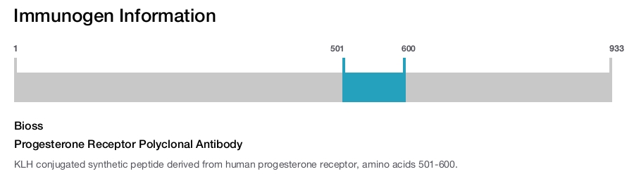 Progesterone Receptor Polyclonal Antibody