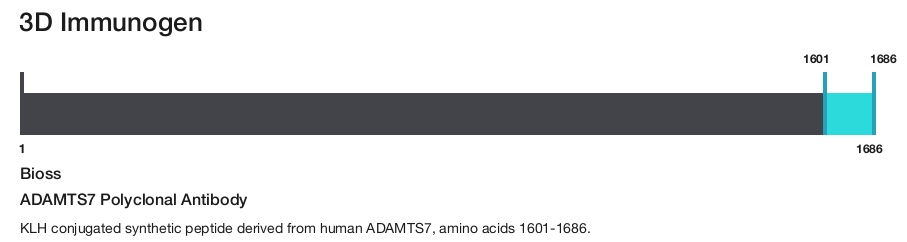 ADAMTS7 Polyclonal Antibody