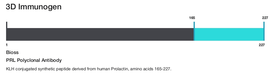 PRL Polyclonal Antibody