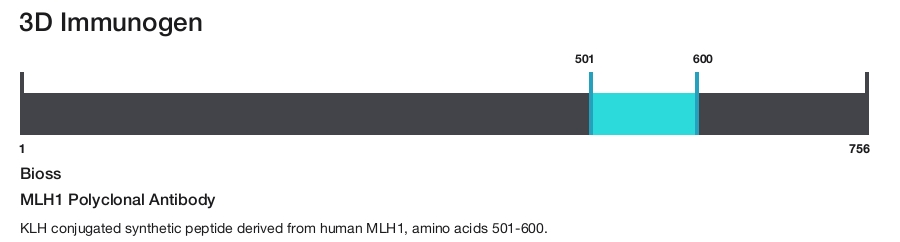 MLH1 Polyclonal Antibody