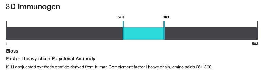 Factor I heavy chain Polyclonal Antibody