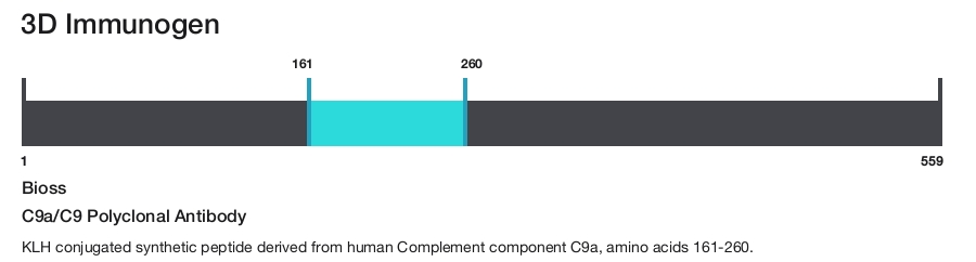 C9a/C9 Polyclonal Antibody