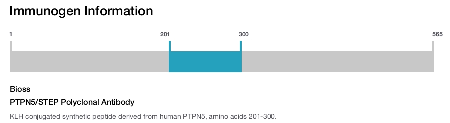 PTPN5/STEP Polyclonal Antibody