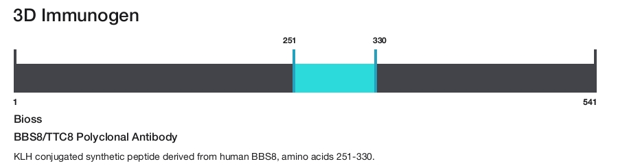 BBS8/TTC8 Polyclonal Antibody