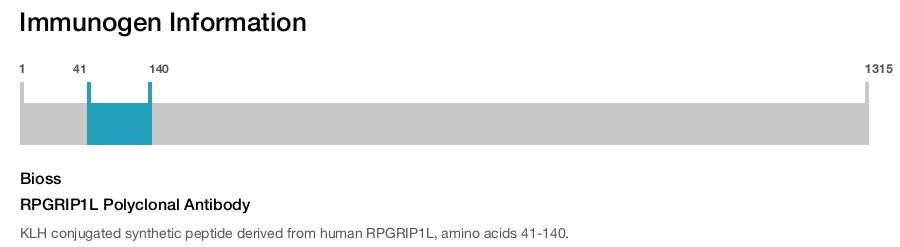 RPGRIP1L Polyclonal Antibody