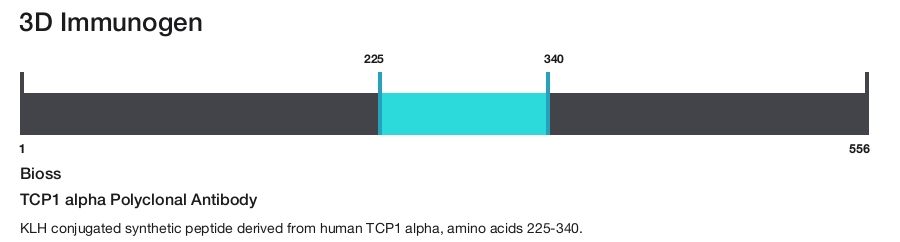 TCP1 alpha Polyclonal Antibody