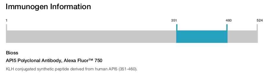API5 Polyclonal Antibody, Alexa Fluor&trade; 750