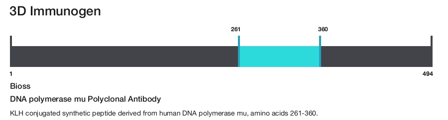 DNA polymerase mu Polyclonal Antibody