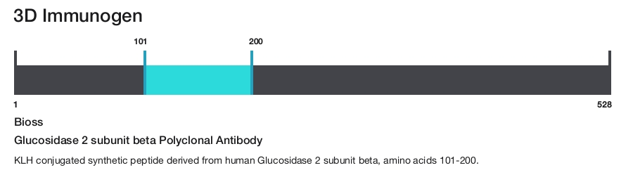 Glucosidase 2 subunit beta Polyclonal Antibody