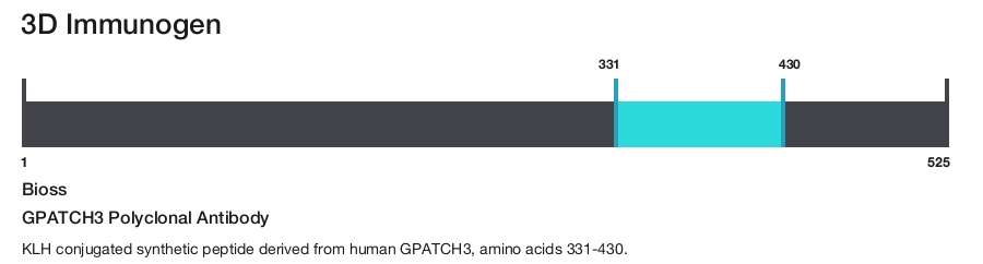 GPATCH3 Polyclonal Antibody