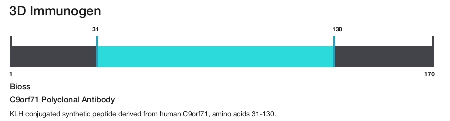 C9orf71 Polyclonal Antibody