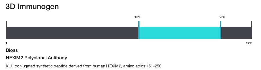 HEXIM2 Polyclonal Antibody