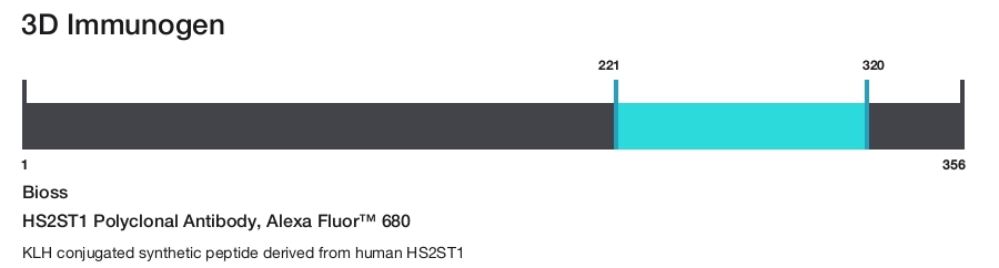 HS2ST1 Polyclonal Antibody, Alexa Fluor&trade; 680