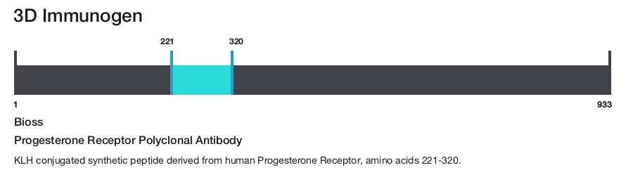 Progesterone Receptor Polyclonal Antibody