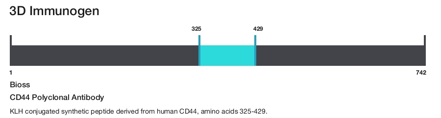 CD44 Polyclonal Antibody