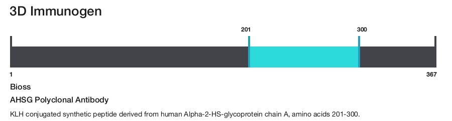 AHSG Polyclonal Antibody